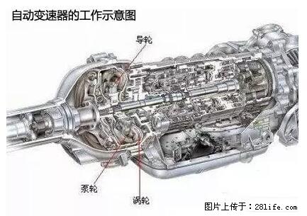 你知道怎么热车和取暖吗？ - 车友部落 - 绥化生活社区 - 绥化28生活网 suihua.28life.net