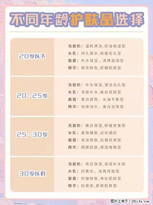 【姬存希】不同年龄，不同护肤的选择，你选对了吗？请爱惜自己！ - 生活日用品 - 居家生活 - 绥化分类信息 - 绥化28生活网 suihua.28life.net