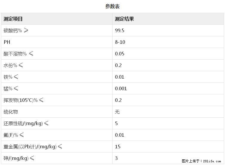 【桂林三鑫新型材料】600目重质碳酸钙 方解石粉重钙粉 - 灌水专区 - 绥化生活社区 - 绥化28生活网 suihua.28life.net