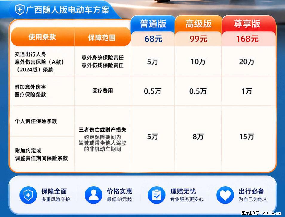 【骑行保障】安全骑行，保障随行！电动车专属保险上线啦！ - 绥化生活资讯 - 绥化28生活网 suihua.28life.net